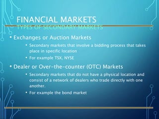 FINANCIAL MARKETS
TYPES OF SECONDARY MARKETS
• Exchanges or Auction Markets
• Secondary markets that involve a bidding process that takes
place in specific location
• For example TSX, NYSE
• Dealer or Over-the-counter (OTC) Markets
• Secondary markets that do not have a physical location and
consist of a network of dealers who trade directly with one
another.
• For example the bond market
 