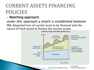 Matching Approach Working capital management part of corporate finance ppt | PPTX
