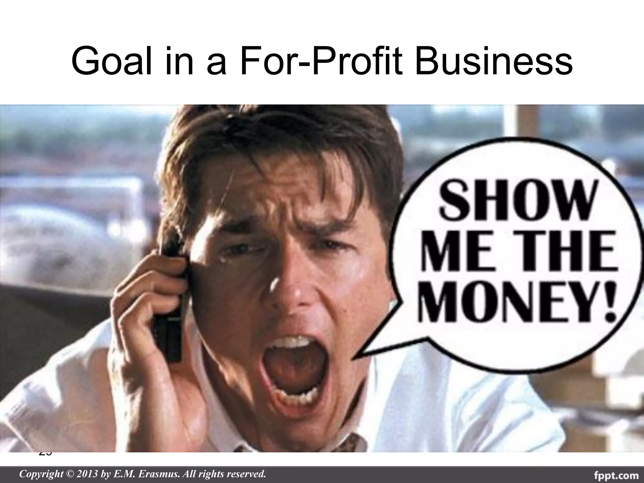 Goal in a For-Profit Business




29
 