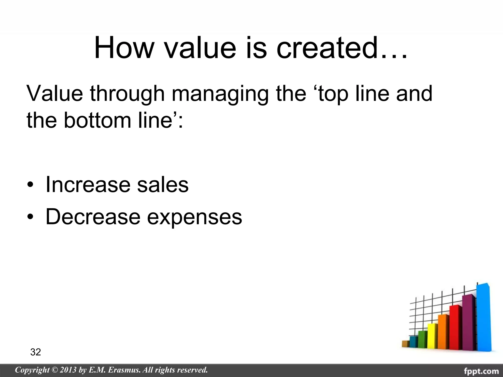 How value is created…
Value through managing the ‘top line and
the bottom line’:

• Increase sales
• Decrease expenses




32
 