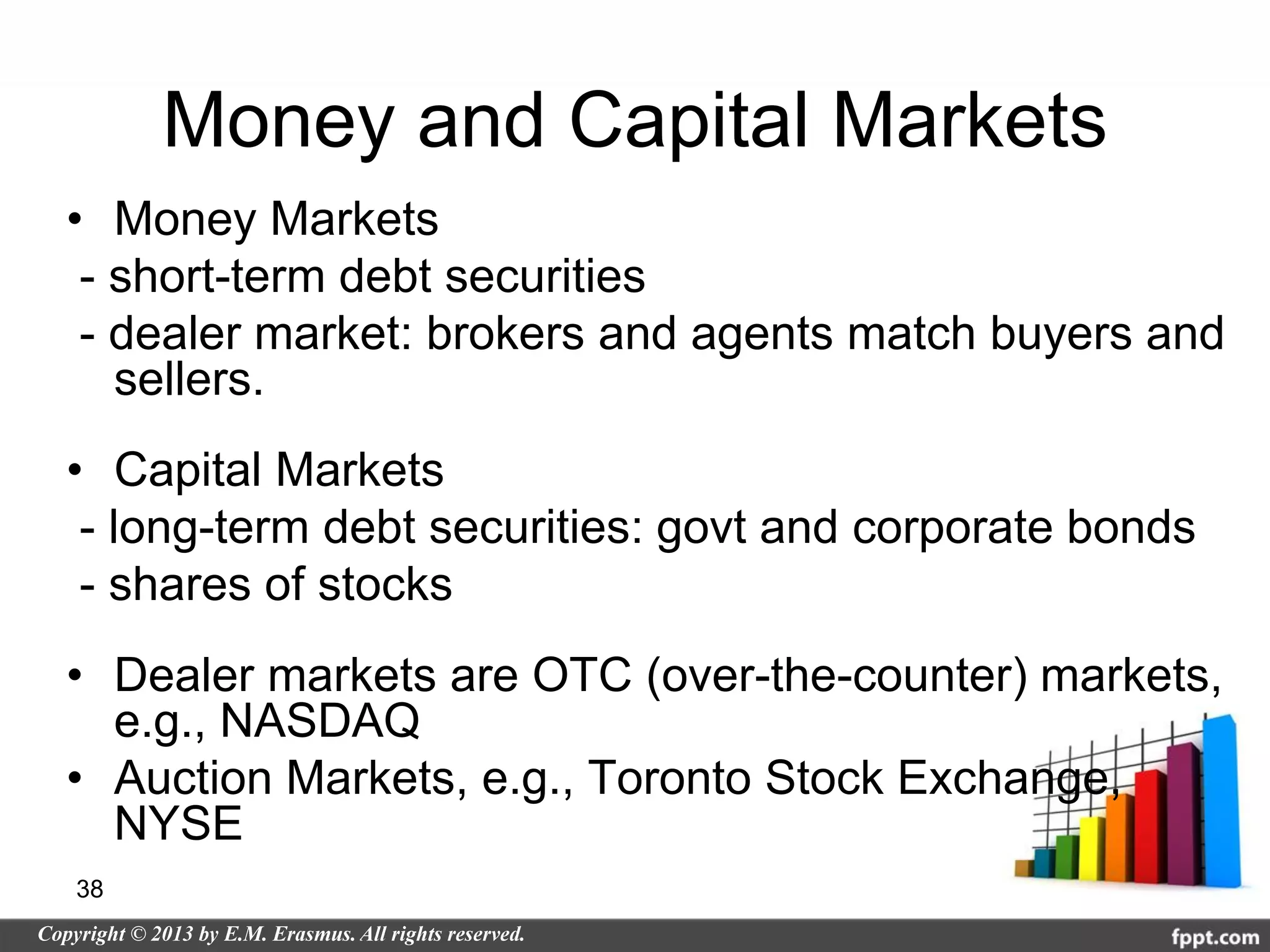 Money and Capital Markets
• Money Markets
 - short-term debt securities
 - dealer market: brokers and agents match buyers and
   sellers.
• Capital Markets
 - long-term debt securities: govt and corporate bonds
 - shares of stocks
• Dealer markets are OTC (over-the-counter) markets,
  e.g., NASDAQ
• Auction Markets, e.g., Toronto Stock Exchange,
  NYSE
38
 