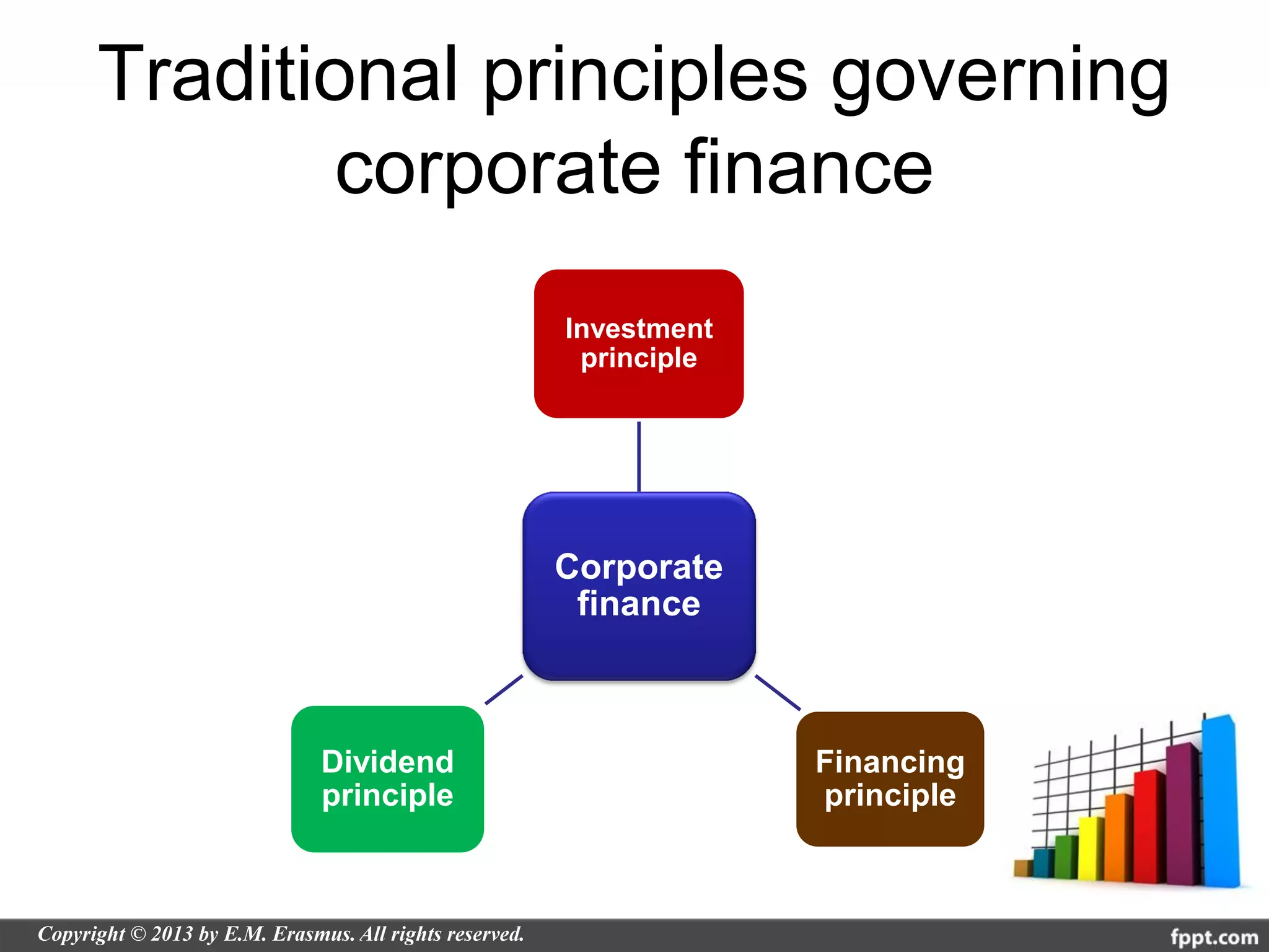 Traditional principles governing
       corporate finance
                  Investment
                   principle




                  Corporate
                   finance



      Dividend                 Financing
      principle                principle
 