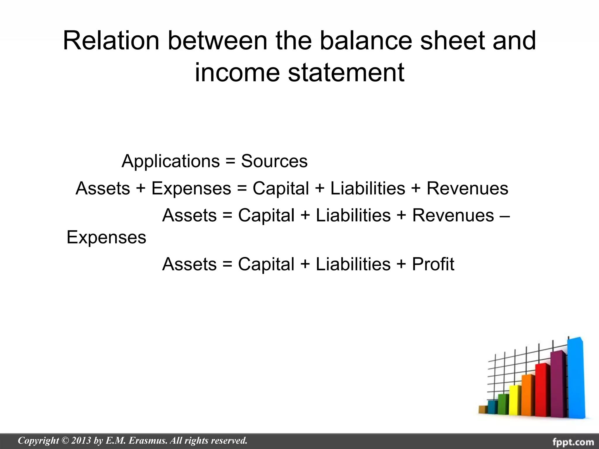 Relation between the balance sheet and
           income statement


      Applications = Sources
 Assets + Expenses = Capital + Liabilities + Revenues
           Assets = Capital + Liabilities + Revenues –
Expenses
           Assets = Capital + Liabilities + Profit
 