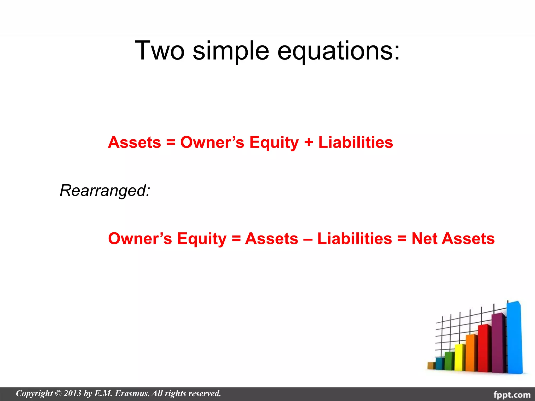 Two simple equations:


     Assets = Owner’s Equity + Liabilities

Rearranged:

     Owner’s Equity = Assets – Liabilities = Net Assets
 