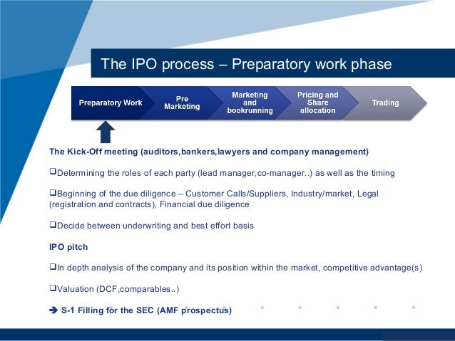 Legal and economic aspects of initial public offering ipo