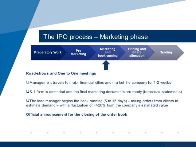 Underperformance cold market ipo