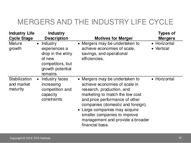 corporate finance chapter 10 even corporate finance chapter 10 even