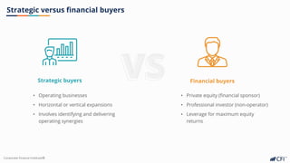 Corporate Finance Fundamentals - Course Presentation.pdf