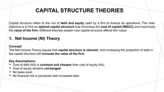 Comprehensive Analysis of Capital Structure Theories and Factors ...
