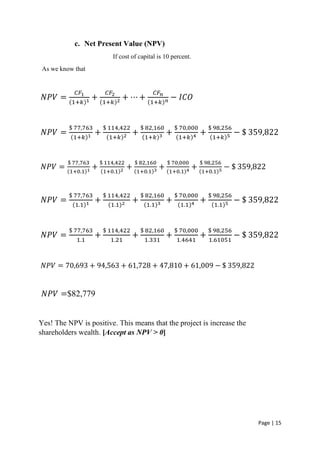 Page | 15
c. Net Present Value (NPV)
If cost of capital is 10 percent.
As we know that
𝑁𝑃𝑉 =
𝐶𝐹1
(1+𝑘)1 +
𝐶𝐹2
(1+𝑘)2 + ⋯ +...