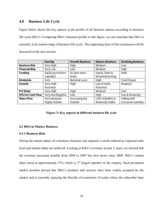 16
4.0 Business Life Cycle
Figure below shows the key aspects in the profile of all business natures according to business
life cycle (BLC). Comparing DiGi’s business profile to this figure, we can conclude that DiGi is
currently in its mature stage of business life cycle. The supporting facts of this conclusion will be
discussed in the next section.
StartUp Growth Business Mature Business Declining Business
Business Risk Very High High Medium Low
Financial Risk Very Low Low Medium High
Funding Equity by Venture
Capitalist
VC plus some
debts
Equity, Debt &
Retained Earning
Debt
Dividends Zero Nominal Level High Total Payout
Growth Very High
Potential
High Low Growth
Potential
Negative
P/E Ratio Very High High Medium Low
EPS/net Cash Flow Very low/Negative Low High Low & Reducing
Share Price Increasing but
Highly Volatile
Increasing but
Volatile
Little Volatility &
Relatively Stable
Falling with
increased volatility
Figure 3: Key aspects in different business life cycle
4.1 DiGi in Mature Business
4.1.1 Business Risk
During the mature phase of a business, business risk exposed is much reduced as expected sales
level and market share are achieved. Looking at DiGi’s revenues in past 5 years, we noticed that
the revenues increased steadily from 2004 to 2007 but slow down since 2008. DiGi’s market
share stood at approximately 27% which is 3rd
largest operator in the country. Such prominent
market position proved that DiGi’s products and services have been widely accepted by the
market and is currently enjoying the benefits of economies of scales where the subscriber base
 