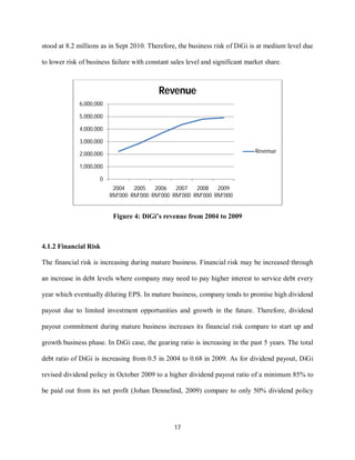 17
stood at 8.2 millions as in Sept 2010. Therefore, the business risk of DiGi is at medium level due
to lower risk of business failure with constant sales level and significant market share.
Figure 4: DiGi’s revenue from 2004 to 2009
4.1.2 Financial Risk
The financial risk is increasing during mature business. Financial risk may be increased through
an increase in debt levels where company may need to pay higher interest to service debt every
year which eventually diluting EPS. In mature business, company tends to promise high dividend
payout due to limited investment opportunities and growth in the future. Therefore, dividend
payout commitment during mature business increases its financial risk compare to start up and
growth business phase. In DiGi case, the gearing ratio is increasing in the past 5 years. The total
debt ratio of DiGi is increasing from 0.5 in 2004 to 0.68 in 2009. As for dividend payout, DiGi
revised dividend policy in October 2009 to a higher dividend payout ratio of a minimum 85% to
be paid out from its net profit (Johan Dennelind, 2009) compare to only 50% dividend policy
0
1,000,000
2,000,000
3,000,000
4,000,000
5,000,000
6,000,000
2004
RM'000
2005
RM'000
2006
RM'000
2007
RM'000
2008
RM'000
2009
RM'000
Revenue
Revenue
 