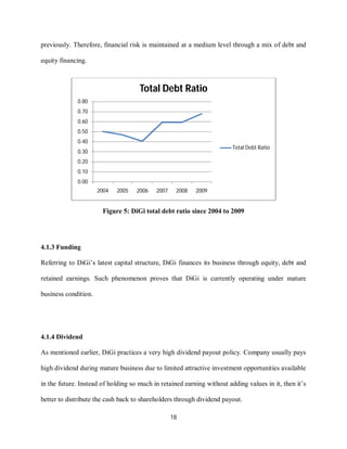 18
previously. Therefore, financial risk is maintained at a medium level through a mix of debt and
equity financing.
Figure 5: DiGi total debt ratio since 2004 to 2009
4.1.3 Funding
Referring to DiGi’s latest capital structure, DiGi finances its business through equity, debt and
retained earnings. Such phenomenon proves that DiGi is currently operating under mature
business condition.
4.1.4 Dividend
As mentioned earlier, DiGi practices a very high dividend payout policy. Company usually pays
high dividend during mature business due to limited attractive investment opportunities available
in the future. Instead of holding so much in retained earning without adding values in it, then it’s
better to distribute the cash back to shareholders through dividend payout.
0.00
0.10
0.20
0.30
0.40
0.50
0.60
0.70
0.80
2004 2005 2006 2007 2008 2009
Total Debt Ratio
Total Debt Ratio
 