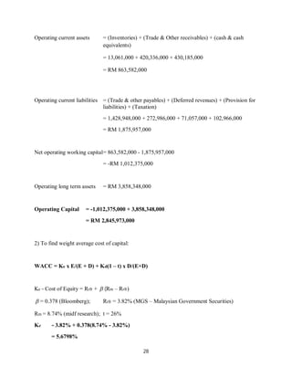 28
Operating current assets = (Inventories) + (Trade & Other receivables) + (cash & cash
equivalents)
= 13,061,000 + 420,336,000 + 430,185,000
= RM 863,582,000
Operating current liabilities = (Trade & other payables) + (Deferred revenues) + (Provision for
liabilities) + (Taxation)
= 1,428,948,000 + 272,986,000 + 71,057,000 + 102,966,000
= RM 1,875,957,000
Net operating working capital= 863,582,000 - 1,875,957,000
= -RM 1,012,375,000
Operating long term assets = RM 3,858,348,000
Operating Capital = -1,012,375,000 + 3,858,348,000
= RM 2,845,973,000
2) To find weight average cost of capital:
WACC = Ke x E/(E + D) + Kd(1 – t) x D/(E+D)
Ke = Cost of Equity = Rrfr +  (Rm – Rrfr)
 = 0.378 (Bloomberg); Rrfr = 3.82% (MGS – Malaysian Government Securities)
Rm = 8.74% (midf research); t = 26%
Ke = 3.82% + 0.378(8.74% - 3.82%)
= 5.6798%
 