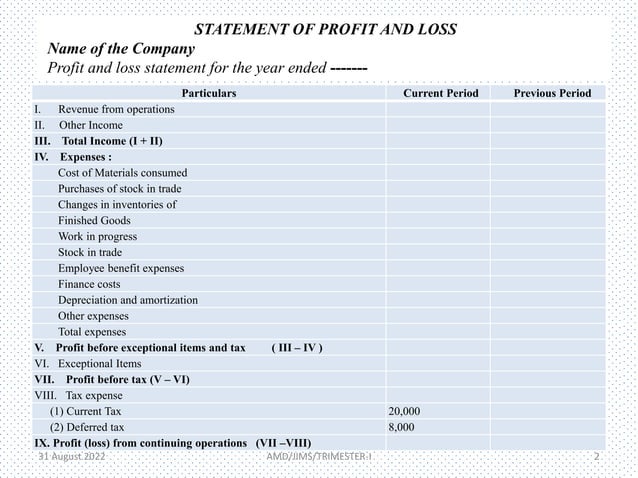 View of CORPORATE_FINANCIAL_STATEMENTS___II.pdf