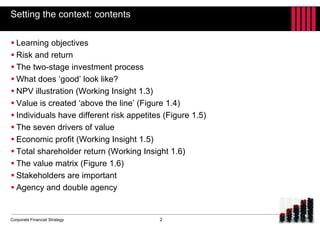 Corporate Financial Strategy
Setting the context: contents
 Learning objectives
 Risk and return
 The two-stage investment process
 What does ‘good’ look like?
 NPV illustration (Working Insight 1.3)
 Value is created ‘above the line’ (Figure 1.4)
 Individuals have different risk appetites (Figure 1.5)
 The seven drivers of value
 Economic profit (Working Insight 1.5)
 Total shareholder return (Working Insight 1.6)
 The value matrix (Figure 1.6)
 Stakeholders are important
 Agency and double agency
2
 