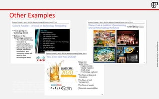 ©LivingEnterprise,Inc.2014.Allrightsreserved
The methods associated with the modes and sub-modes are
often shared among various objects of design as shown
in the table (illustrative only). However, they might
be specific to the object as well, giving rise to
variations within the same mode.
Other Examples
 