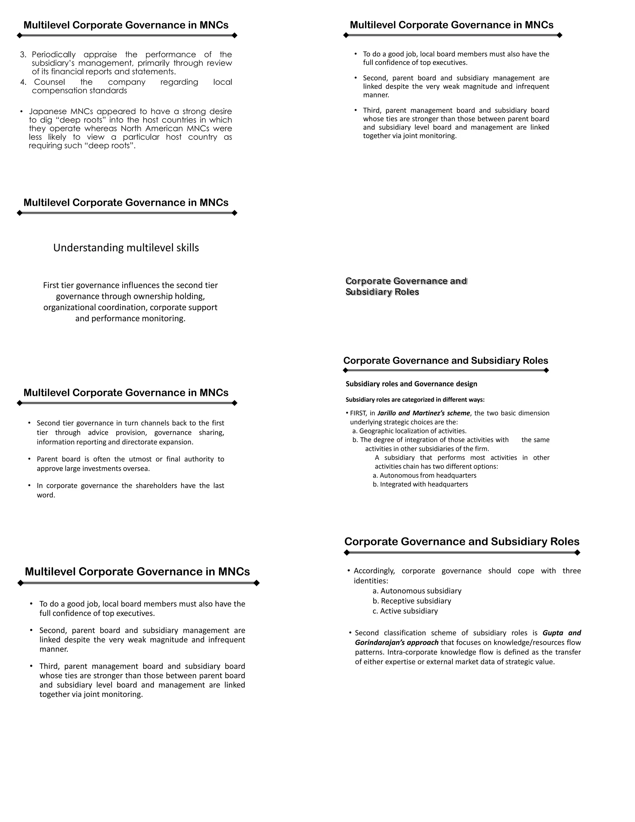 Corporate gernance chapter 4 | DOCX