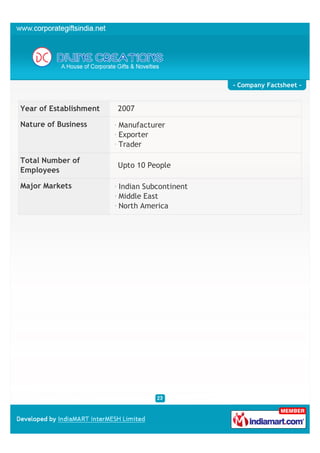 - Company Factsheet -


Year of Establishment   2007

Nature of Business      Manufacturer
                        Exporter
                        Trader

Total Number of
                        Upto 10 People
Employees

Major Markets           Indian Subcontinent
                        Middle East
                        North America
 