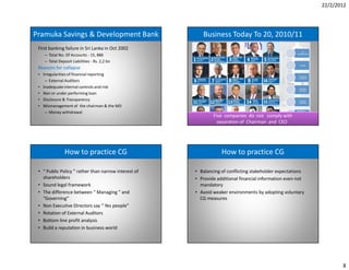 22/2/2012




Pramuka Savings & Development Bank                       Business Today To 20, 2010/11
 First banking failure in Sri Lanka in Oct 2002
    – Total No. Of Accounts - 15, 886
    – Total Deposit Liabilities - Rs. 2,2 bn
 Reasons for collapse
 • Irregularities of financial reporting
    – External Auditors
 • Inadequate internal controls and risk
 • Non or under performing loan
 • Disclosure & Transparency
 • Mismanagement of the chairman & the MD
    – Money withdrawal
                                                              Five companies do not comply with
                                                                separation of Chairman and CEO




                How to practice CG                                How to practice CG

 • “ Public Policy ” rather than narrow interest of   • Balancing of conflicting stakeholder expectations
   shareholders                                       • Provide additional financial information even not
 • Sound legal framework                                mandatory
 • The difference between “ Managing ” and            • Avoid weaker environments by adopting voluntary
   “Governing”                                          CG measures
 • Non Executive Directors say “ Yes people”
 • Rotation of External Auditors
 • Bottom line profit analysis
 • Build a reputation in business world




                                                                                                                   8
 