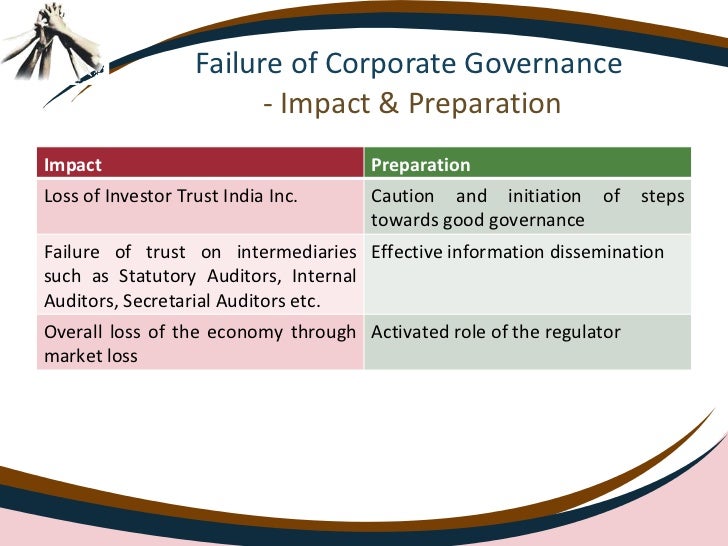corporate governance failure at satyam essay Corporate governance failures and scandals in recent history accounting essay several corporate collapses have overturn a corporate governance. corporate governance failure at satyam essay Corporate governance failures and scandals in recent history accounting essay several corporate collapses have overturn a corporate governance.
