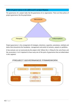 ‫ـــــــــــــــــــــــــــــــــــــــــــــــــــــــــــــــــــــــــــــــــــــــــــــــــــــــــــــــــــــــــــــ‬‫ـــــــــــــــــــــــــــــــــــــــــــــــــــــــــــــــــــــــــــــــــــــــــــــــــــــــــــــــــــــــــــــ‬‫ــــــ‬‫ـــــــــــــــــــــــــــــــــــــــــــــــــــــــــــــــــــــــــــــــــــــــــــــــــــــــــــــ‬‫ــــــــــــــــــــ‬‫ــــــــــــــــــــــــ‬
8 | P a g e
Different governancestobe addressed inproject finance:
The governance of a project looks like the governance of an organization. There are three pillars of
project governance like the graph below:
Project governance is the arrangement of strategies, directions, capacities, procedures, methods and
duties that characterize the foundation, management and control of ventures, projects or portfolios.
A few ventures are run exclusively by the project chief. Where this is fitting for the sort of task, and
the association, it isn't important to have every one of the parts of governance that are talked about
in this segment.
 