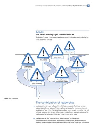 Poor Service Levels Corporate governance | PDF