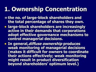 1. Ownership Concentration = the no. of large-block shareholders and the total percentage of shares they own. large-block shareholders are increasingly active in their demands that corporations adopt effective governance mechanisms to control managerial decisions. In general, diffuse ownership  produces weak monitoring of managerial decisions (makes it difficult for owners to coordinate their actions effectively; weak monitoring might result in product diversification beyond shareholders’ optimum level.) 