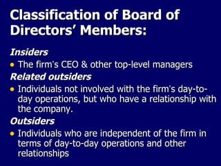Classification of Board of Directors’ Members: Insiders The firm ’ s CEO & other top-level managers Related outsiders Individuals not involved with the firm ’ s day-to-day operations, but who have a relationship with the company. Outsiders Individuals who are independent of the firm in terms of day-to-day operations and other relationships 