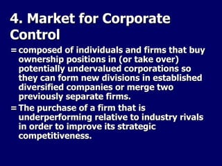 4. Market for Corporate Control = composed of individuals and firms that buy ownership positions in (or take over) potentially undervalued corporations so they can form new divisions in established diversified companies or merge two previously separate firms. = The purchase of a firm that is underperforming relative to industry rivals in order to improve its strategic competitiveness. 