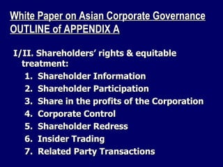 White Paper on Asian Corporate Governance OUTLINE of APPENDIX A I/II. Shareholders’ rights & equitable treatment: 1.  Shareholder Information 2.  Shareholder Participation 3.  Share in the profits of the Corporation 4.  Corporate Control 5.  Shareholder Redress 6.  Insider Trading 7.  Related Party Transactions 