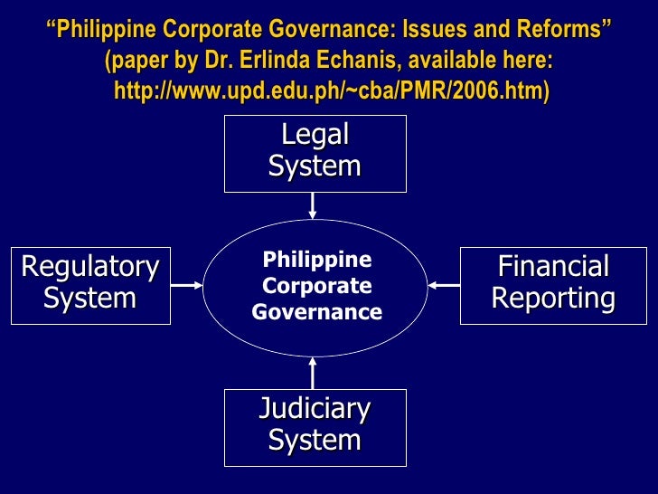 Buy research papers online cheap the philippine financial system