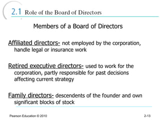 Members of a Board of Directors Affiliated directors-   not employed by the corporation, handle legal or insurance work Retired executive directors-   used to work for the corporation, partly responsible for past decisions affecting current strategy Family directors-  descendents of the founder and own significant blocks of stock Pearson Education © 2010 2- 