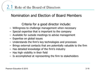 Nomination and Election of Board Members Criteria for a good director include: Willingness to challenge management when necessary Special expertise that is important to the company Available for outside meetings to advise management Expertise on global issues Understands the firm’s key technologies and processes Brings external contacts that are potentially valuable to the firm Has detailed knowledge of the firm’s industry Has high visibility in their field Is accomplished at representing the firm to stakeholders Pearson Education © 2010 2- 