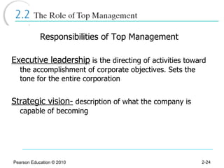Responsibilities of Top Management Executive leadership  is the directing of activities toward the accomplishment of corporate objectives. Sets the tone for the entire corporation Strategic vision-  description of what the company is capable of becoming Pearson Education © 2010 2- 