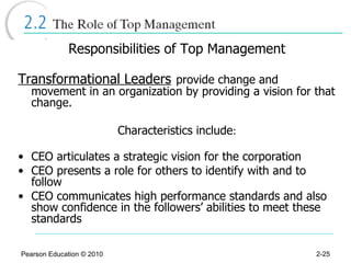 Responsibilities of Top Management Transformational Leaders   provide change and movement in an organization by providing a vision for that change.  Characteristics include : CEO articulates a strategic vision for the corporation CEO presents a role for others to identify with and to follow CEO communicates high performance standards and also show confidence in the followers’ abilities to meet these standards Pearson Education © 2010 2- 