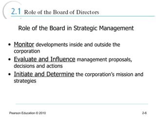 Role of the Board in Strategic Management Monitor  developments inside and outside the corporation Evaluate and Influence  management proposals, decisions and actions Initiate and Determine  the corporation’s mission and strategies  Pearson Education © 2010 2- 