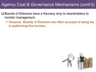 Corporate Governance | PPTX