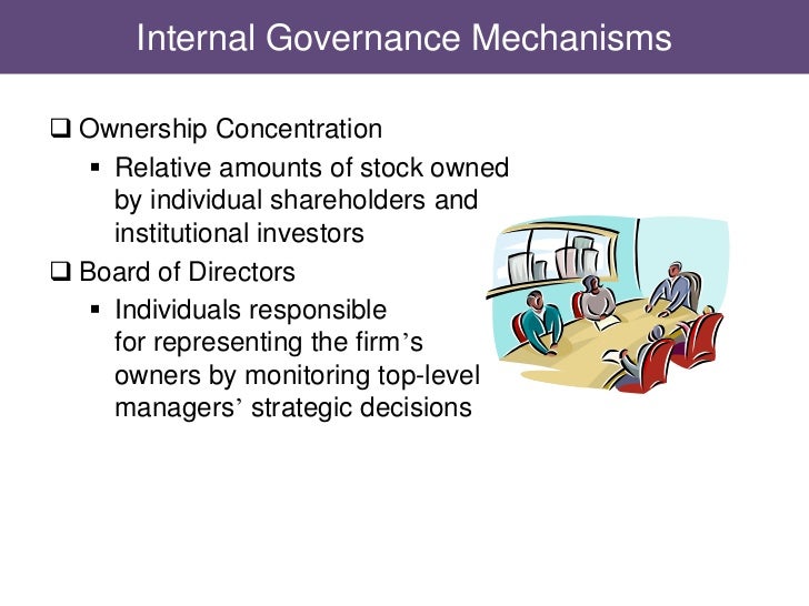 why is corporate governance used to monitor and control managerial decisions The role of a culture of compliance in information technology governance syaiful ali 1, corporate governance whichever approach is used,. why is corporate governance used to monitor and control managerial decisions The role of a culture of compliance in information technology governance syaiful ali 1, corporate governance whichever approach is used,.
