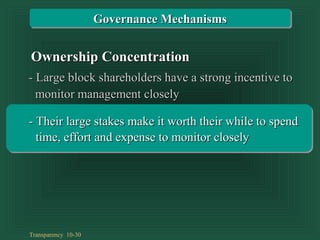 Transparency 10-30
Ownership ConcentrationOwnership Concentration
- Large block shareholders have a strong incentive to- Large block shareholders have a strong incentive to
monitor management closelymonitor management closely
- Their large stakes make it worth their while to spend- Their large stakes make it worth their while to spend
time, effort and expense to monitor closelytime, effort and expense to monitor closely
Governance MechanismsGovernance Mechanisms
 
