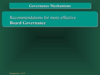 Transparency 10-37
Recommendations for more effectiveRecommendations for more effective
Board GovernanceBoard Governance
Governance MechanismsGovernance Mechanisms
 