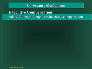 Transparency 10-40
Salary, Bonuses, Long term incentive compensationSalary, Bonuses, Long term incentive compensation
Executive CompensationExecutive Compensation
Governance MechanismsGovernance Mechanisms
 