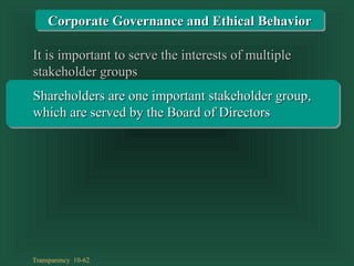 Transparency 10-62
Shareholders are one important stakeholder group,Shareholders are one important stakeholder group,
which are served by the Board of Directorswhich are served by the Board of Directors
It is important to serve the interests of multipleIt is important to serve the interests of multiple
stakeholder groupsstakeholder groups
Corporate Governance and Ethical BehaviorCorporate Governance and Ethical Behavior
 