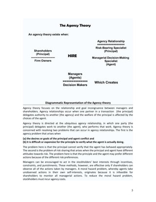 The Agency Theory
An agency theory exists when:
Managers
(Agents)
==============
Decision Makers
Which Creates
Agency Relationship
=================
Risk-Bearing Specialist
(Principal)
Managerial Decision-Making
Specialist
(Agent)
HIRE
Shareholders
(Principal)
--------------------------
Firm Owners
Diagrammatic Representation of the Agency theory
Agency theory focuses on the relationship and goal incongruence between managers and
shareholders. Agency relationships occur when one partner in a transaction (the principal)
delegates authority to another (the agency) and the welfare of the principal is affected by the
choices of the agent.
Agency theory is directed at the ubiquitous agency relationship, in which one party (the
principal) delegates work to another (the agent), who performs that work. Agency theory is
concerned with resolving two problems that can occur in agency relationships. The first is the
agency problem that arises when
(a) the desires or goals of the principal and agent conflict and
(b) it is difficult or expensive for the principle to verify what the agent is actually doing.
The problem here is that the principal cannot verify that the agent has behaved appropriately.
The second is the problem of risk sharing that arises when the principal and agent have different
attitudes towards risk. The problem here is that the principle and the agent may prefer different
actions because of the different risk preferences.
Managers can be encouraged to act in the stockholders' best interests through incentives,
constraints, and punishments. These methods, however, are effective only if shareholders can
observe all of the actions taken by managers. A moral hazard problem, whereby agents take
unobserved actions in their own self-interests, originates because it is infeasible for
shareholders to monitor all managerial actions. To reduce the moral hazard problem,
stockholders must incur agency costs.
5
 