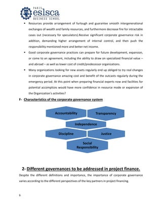 6
 Resources provide arrangement of furlough and guarantee smooth intergenerational
exchanges of wealth and family resources, and furthermore decrease fire for intractable
cases out (necessary for speculators).Receive significant corporate governance risk in
addition, demanding higher arrangement of internal control, and then push the
responsibility mentioned more and better net income.
 Good corporate governance practices can prepare for future development, expansion,
or come to an agreement, including the ability to draw on specialized financial value –
and abroad – as well as lower cost of credit/predecessor organizations.
 Many organizations looking for new assets regularly end up obliged to try real changes
in corporate governance amazing cost and benefit of the outcasts regularly during the
emergency period. At this point when preparing financial experts now and facilities for
potential accomplices would have more confidence in resource mode or expansion of
the Organization's activities?
F- Characteristics of the corporate governance system
2- Different governances to be addressed in project finance.
Despite the different definitions and importance, the importance of corporate governance
varies according to the different perspectives of the key partners in project financing.
TransparencyAccountability
Independence
Social
Responsibility
Discipline Justice
 