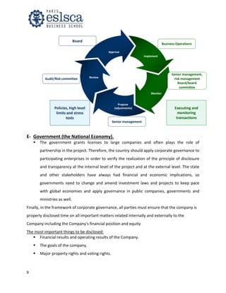 9
E- Government (the National Economy).
 The government grants licenses to large companies and often plays the role of
partnership in the project. Therefore, the country should apply corporate governance to
participating enterprises in order to verify the realization of the principle of disclosure
and transparency at the internal level of the project and at the external level. The state
and other stakeholders have always had financial and economic implications, so
governments need to change and amend investment laws and projects to keep pace
with global economies and apply governance in public companies, governments and
ministries as well.
Finally, in the framework of corporate governance, all parties must ensure that the company is
properly disclosed time on all important matters related internally and externally to the
Company including the Company's financial position and equity.
The most important things to be disclosed:
 Financial results and operating results of the Company.
 The goals of the company.
 Major property rights and voting rights.
 