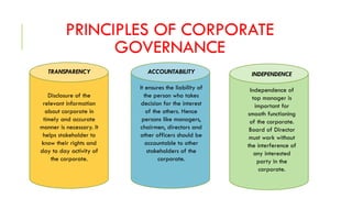 PRINCIPLES OF CORPORATE
GOVERNANCE
TRANSPARENCY
Disclosure of the
relevant information
about corporate in
timely and accurate
manner is necessary. It
helps stakeholder to
know their rights and
day to day activity of
the corporate.
ACCOUNTABILITY
It ensures the liability of
the person who takes
decision for the interest
of the others. Hence
persons like managers,
chairmen, directors and
other officers should be
accountable to other
stakeholders of the
corporate.
INDEPENDENCE
Independence of
top manager is
important for
smooth functioning
of the corporate.
Board of Director
must work without
the interference of
any interested
party in the
corporate.
 