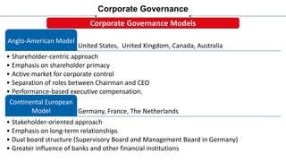 Corporate Governance (the history, pillars, Pros & Cons, Tools ...