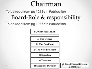 Chairman 
To be read from pg 102 Seth Publication 
Board-Role & responsibility 
To be read from pg 102 Seth Publication 
BOARD MEMBERS 
a) The Officer 
b) The President 
c) The Vice President 
d) Secretary 
e) Treasurer 
f) Executive Director 
g) Board Committee and 
Committee 
 