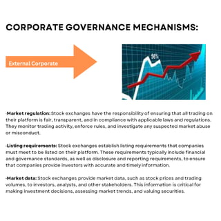 Corporate Governance  - Egypt.pptx